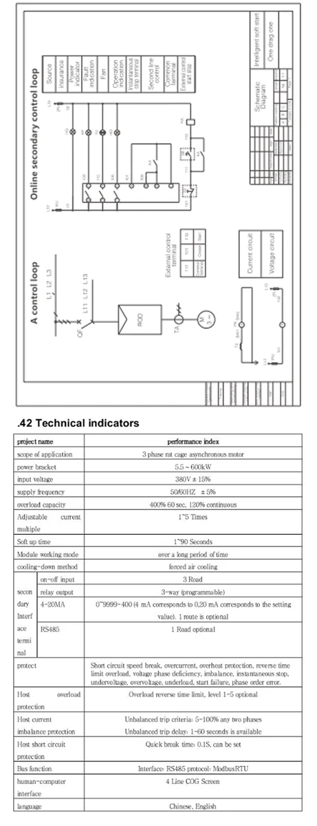 LNC-ZR800 Online Soft Starter product detail 11