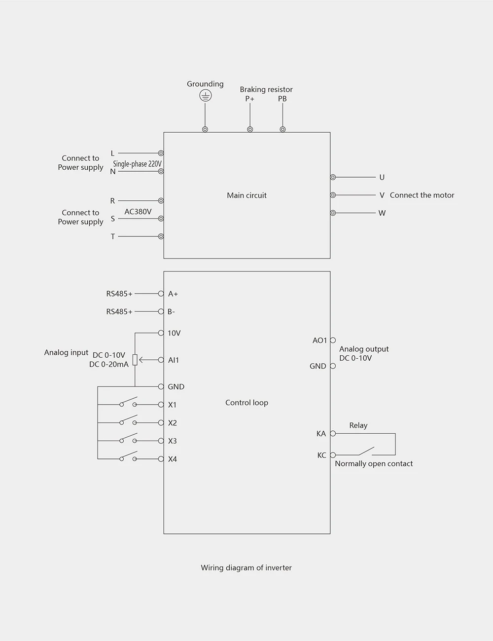 LNC510 General-Purpose Vector VFD (Split IGBT) Basic wiring diagram