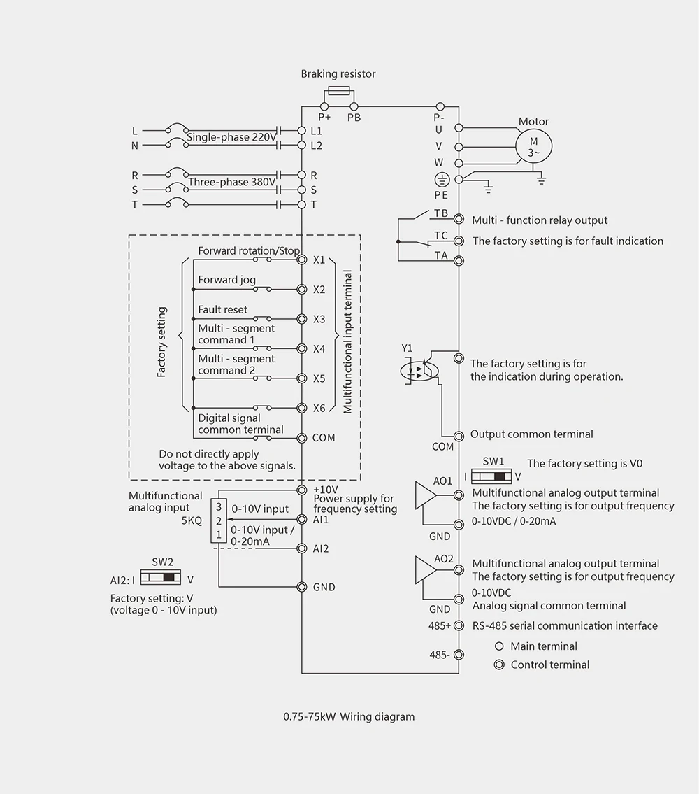 LNC820 General-Purpose VFD Basic wiring diagram