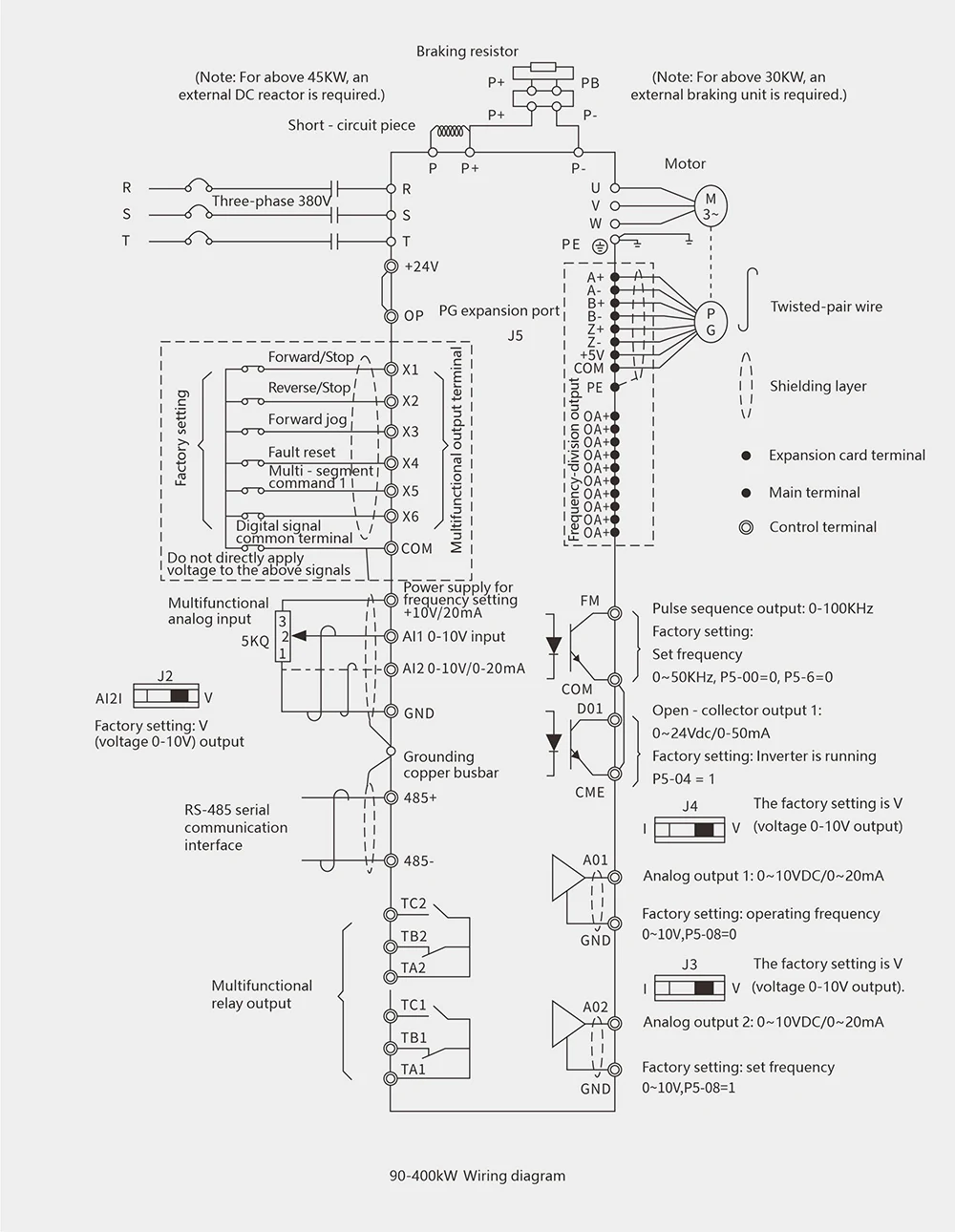 LNC820 General-Purpose VFD Basic wiring diagram