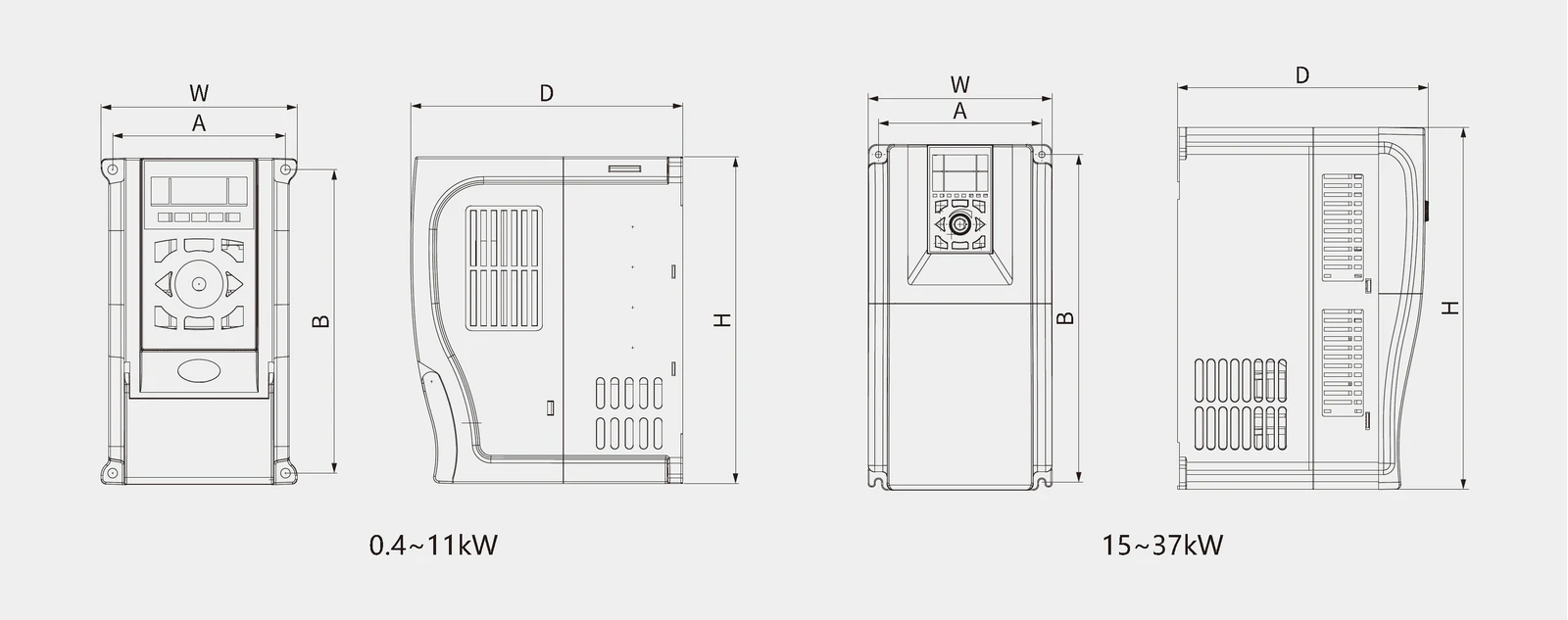 LNC820 General-Purpose VFD Diagrams of the overall dimensions and installation dimensions of the plastic structure