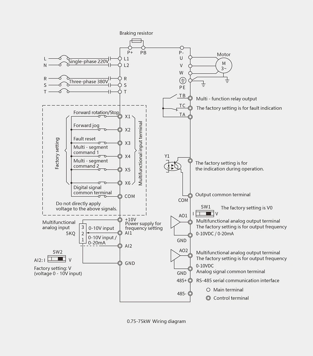 LNC820D High-Protection VFD Basic wiring diagram