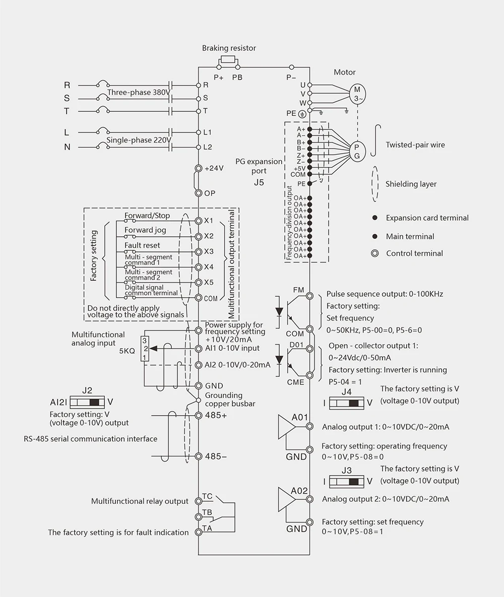 LNC860S Vector VFD Basic wiring diagram