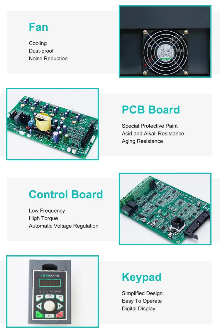 LNC860S Vector VFD Details